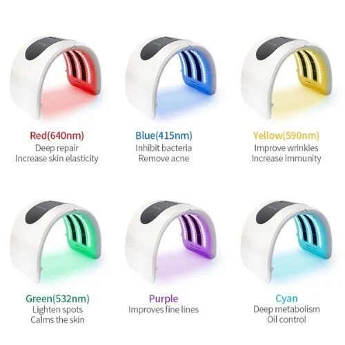 LED Therapy Light - Image 3